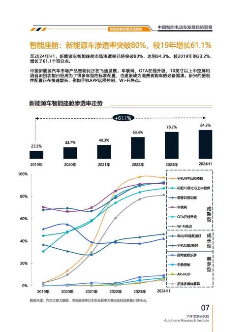广州340起亚对未来市场的预测，名爵汽车品牌文化的传播